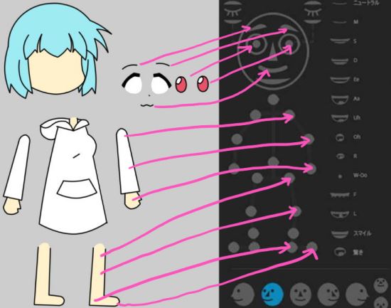 Adobe Character Animator Ccの使い方 Vtuberで配信 アニメを作る メイドインハシモ